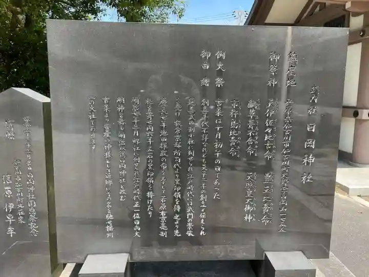 日岡神社(兵庫県)