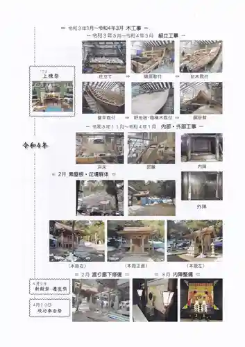 波爾布神社(滋賀県)