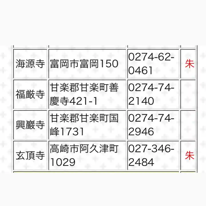 長学寺(群馬県)