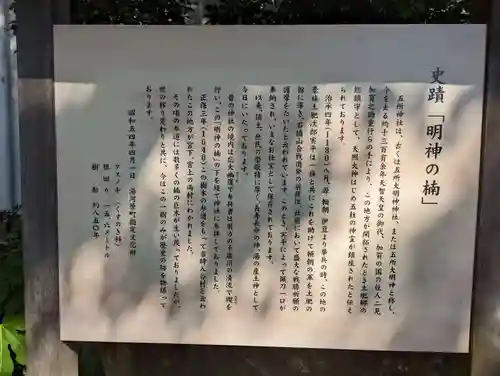 五所神社(神奈川県)