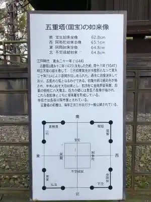 東寺（教王護国寺）の{uncategorized: "未分類", other: "その他", undefined: "問題あり", building: "その他建物", grave: "お墓", sacred_gate: "鳥居", guardian: "狛犬", statue: "像", buddha: "仏像", history: "歴史", nature: "自然", garden: "庭園", animal: "動物", pagoda: "塔", temizu: "手水舎", mountain_gate: "山門・神門", sanctuary: "本殿・本堂", subordinate: "末社・摂社", art: "芸術", scenery: "景色", jizo: "地蔵", ema: "絵馬", goshuin: "御朱印", omikuji: "おみくじ", items: "授与品その他", amulet: "お守り", goshuincho: "御朱印帳", eats: "食事", festival: "お祭り", votive_dance: "神楽", shichigosan: "七五三参", wedding: "結婚式", experience: "体験その他", initially: "初詣", around: "周辺", anti_infection: "感染症対策"}