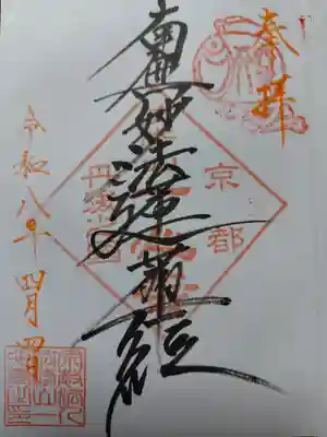 一心寺(京都府)