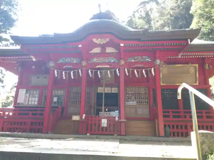 高瀧神社の本殿・本堂