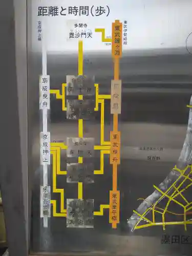 弘福寺のその他建物