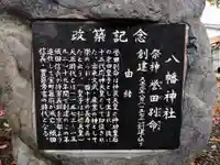 八幡神社(静岡県)