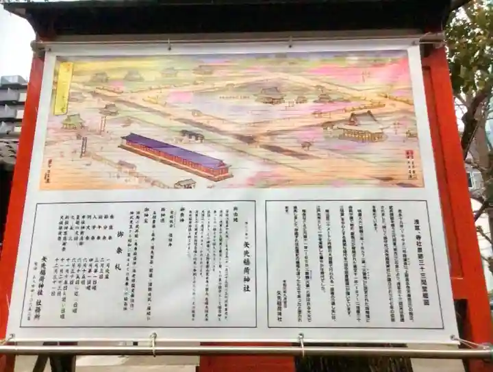 矢先稲荷神社(東京都)