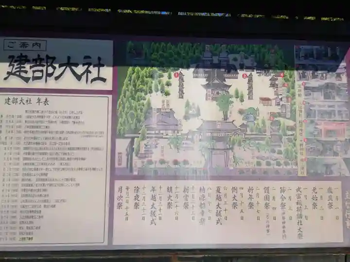 建部大社のその他建物