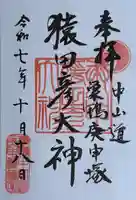 巣鴨猿田彦庚申堂(東京都)