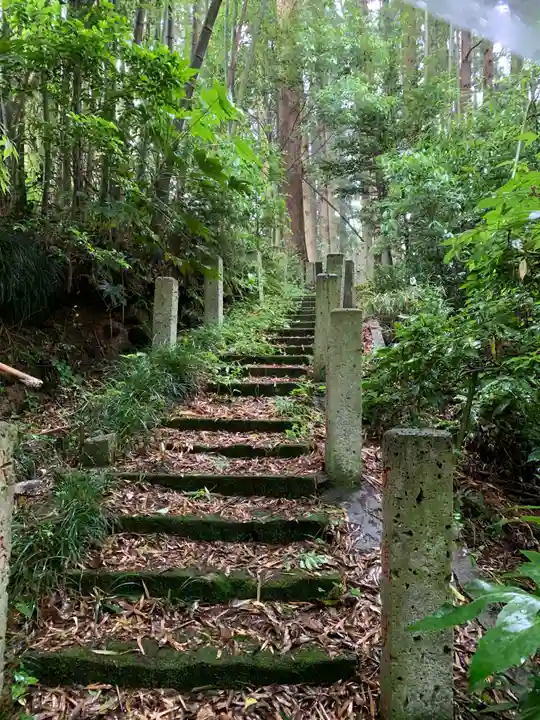 黒田原神社の周辺