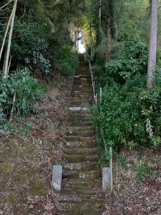 日枝神社のその他建物