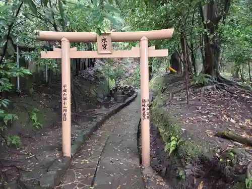 照國神社(鹿児島県)