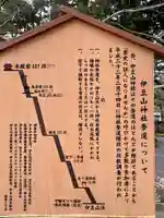 伊豆山神社のその他建物