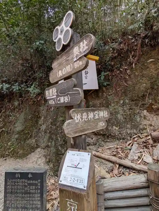 伏見神宝神社(京都府)