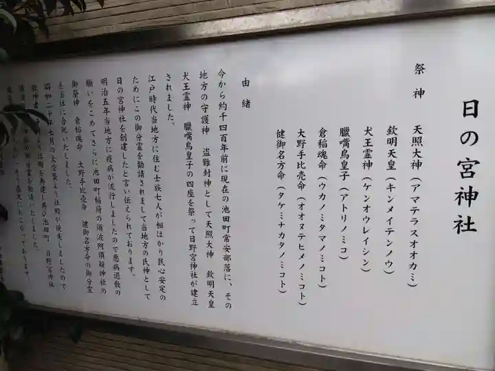 日の宮神社(福井県)