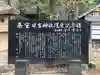 日吉神社の歴史