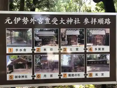 豊受大神社のその他建物