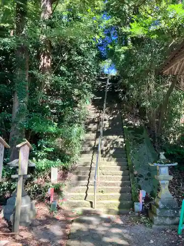 鳥海山大物忌神社吹浦口ノ宮(山形県)