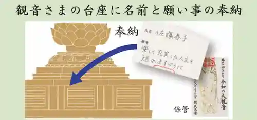 伊勢の国 四天王寺(三重県)