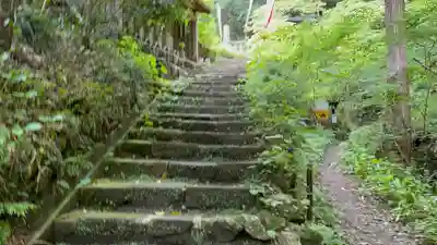 水潜寺(埼玉県)