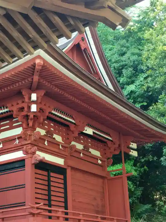 大國魂神社の本殿・本堂