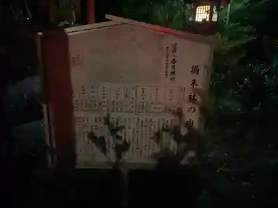 春日神社(神奈川県)