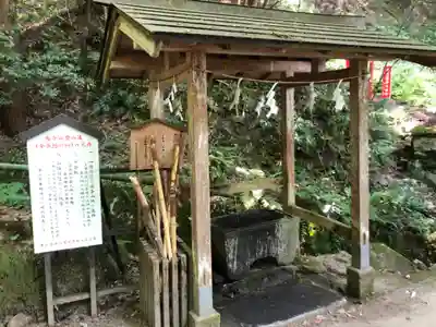 有子山稲荷神社の手水舎