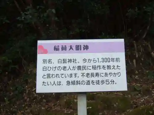 城山稲荷神社(佐賀県)