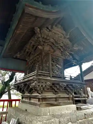 正一位稲荷大明神（藤岡稲荷神社）の芸術