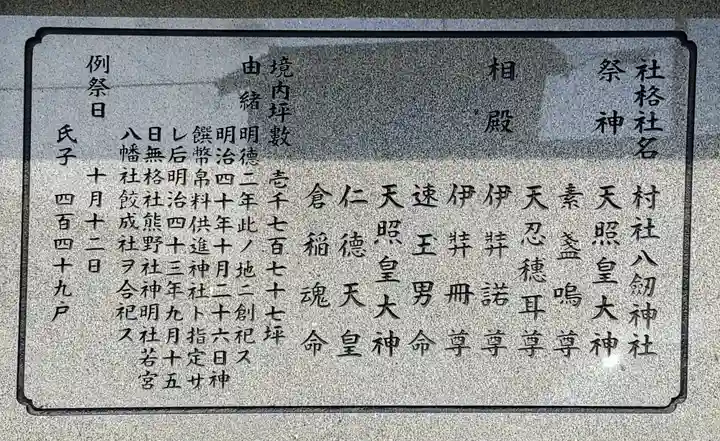 八劔神社(西端八劔神社)の歴史