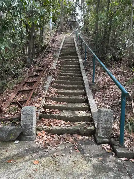 金毘羅社(東京都)