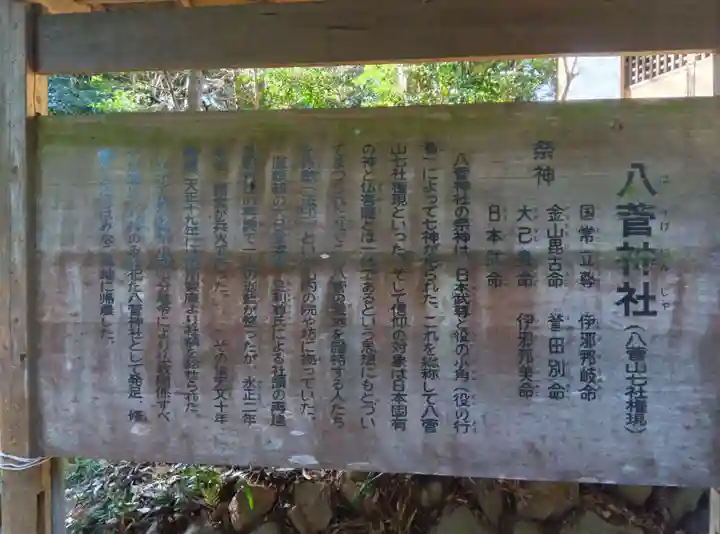 八菅神社(神奈川県)