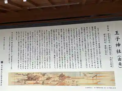 王子神社(東京都)