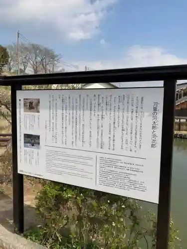 鈴森神社の歴史