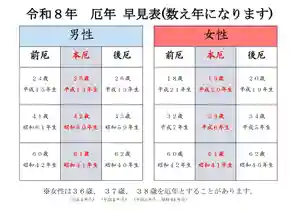 出雲大社倉敷教会(岡山県)(2025年11月17日(月) 12時17分54秒投稿)