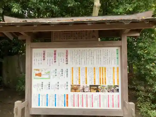 宗像神社の歴史