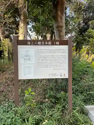 海上八幡宮(千葉県)