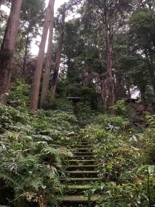 駒形神社(千葉県)