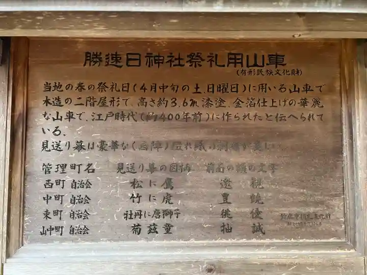 勝速日神社(三重県)