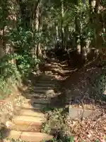 羽黒神社(千葉県)