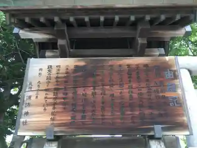 札幌諏訪神社の歴史