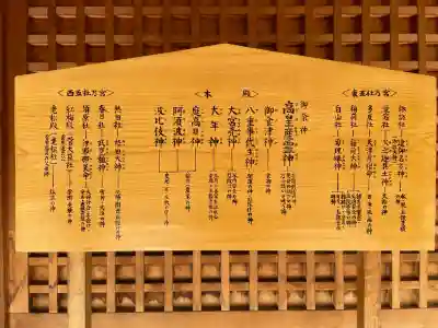 澁川神社（渋川神社）(愛知県)