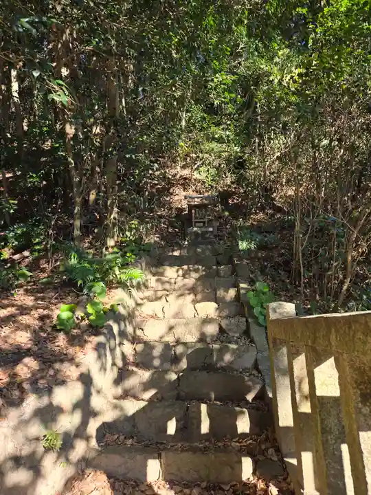 神明神社(静岡県)