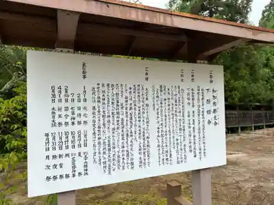高野宮(内神社)の歴史