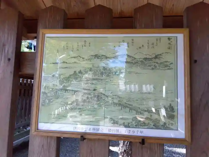 龍王宮秀郷社(橋守神社)(滋賀県)