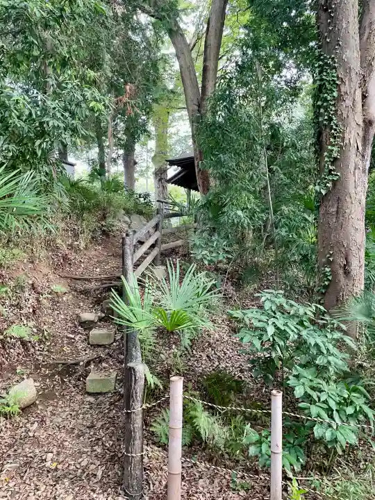 秀郷稲荷大明神(東京都)