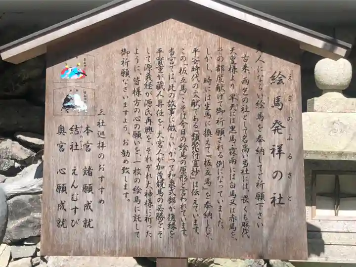 貴船神社(京都府)