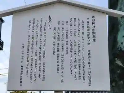 桑名宗社（春日神社）(三重県)