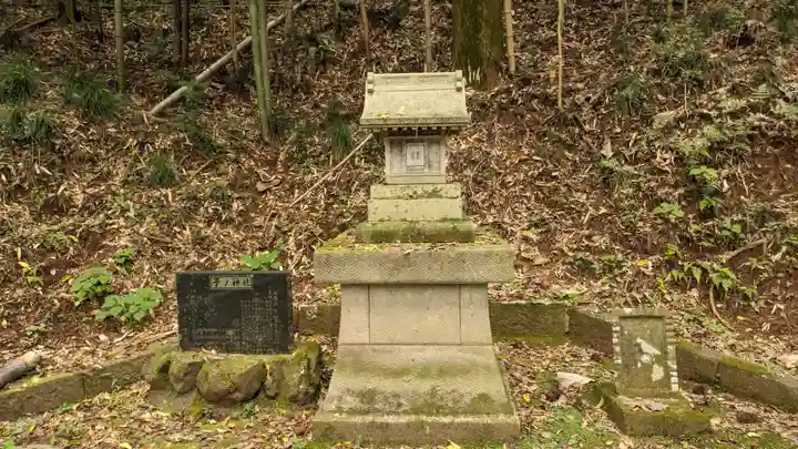 子ノ神社(東京都)