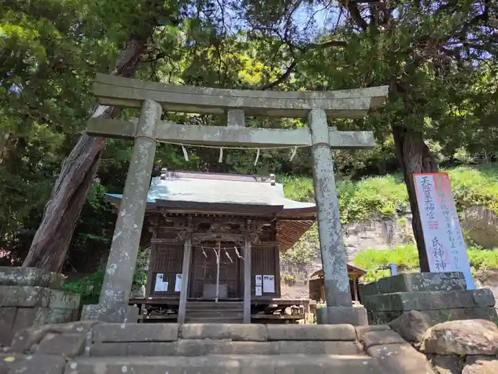 十二所神社(神奈川県)