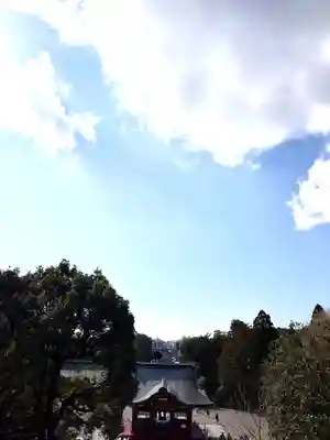 鶴岡八幡宮(神奈川県)